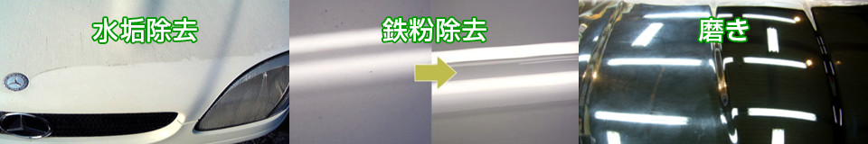 コーティング